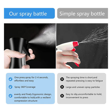 Ultra-Fine Mist Refillable Spray for Cleaning Face, Hair & Etc