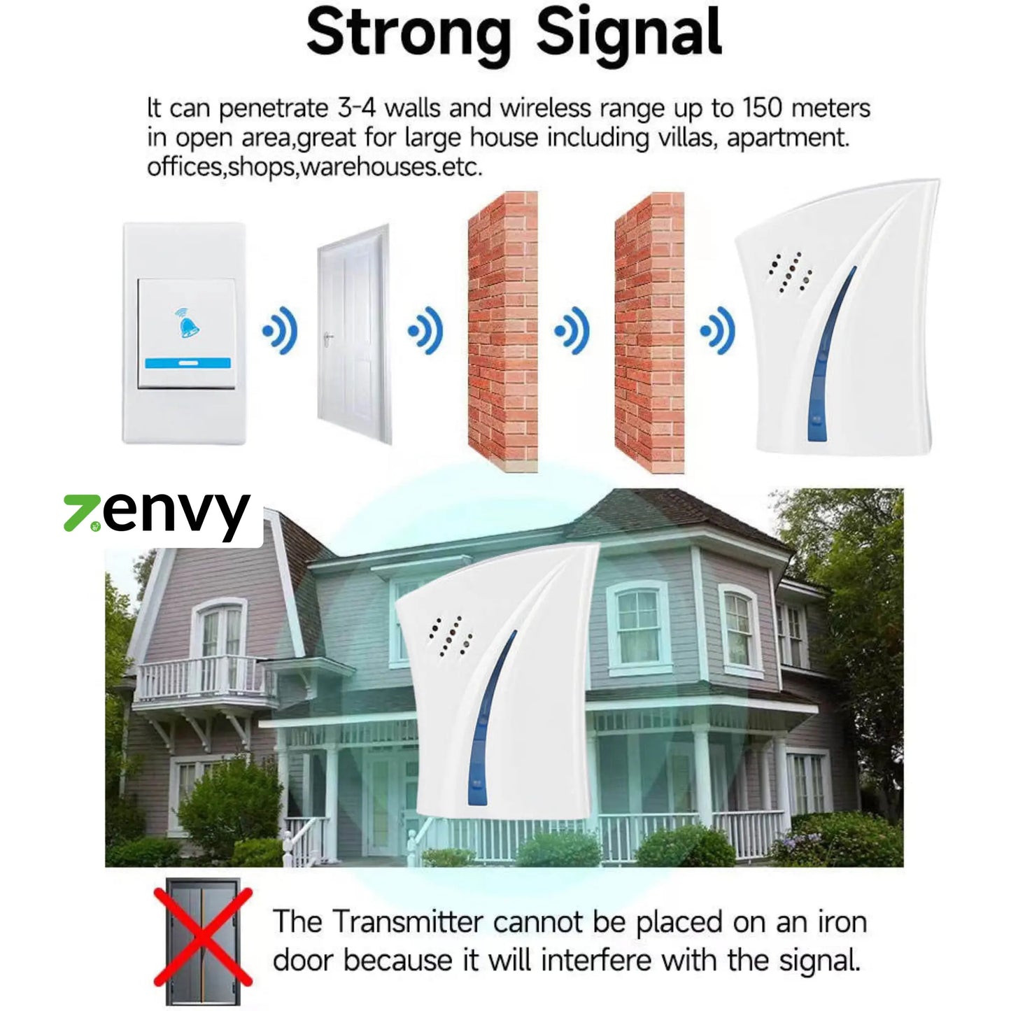 Wireless Doorbell Sri Lanka | Door Bell Price - Smart Remote Control