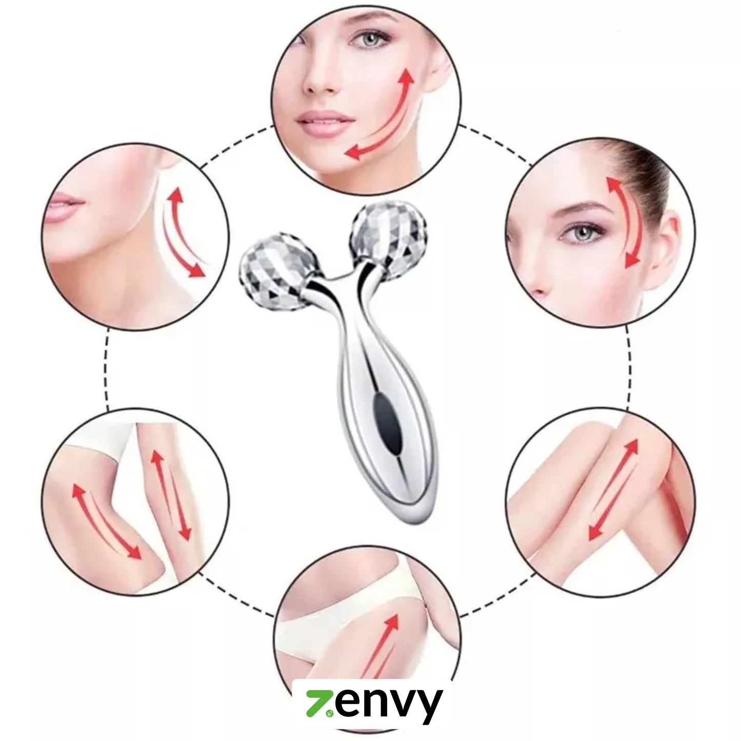 Facial massager with illustrations of its use on different parts of the face and neck, branded 'Zenvy'.