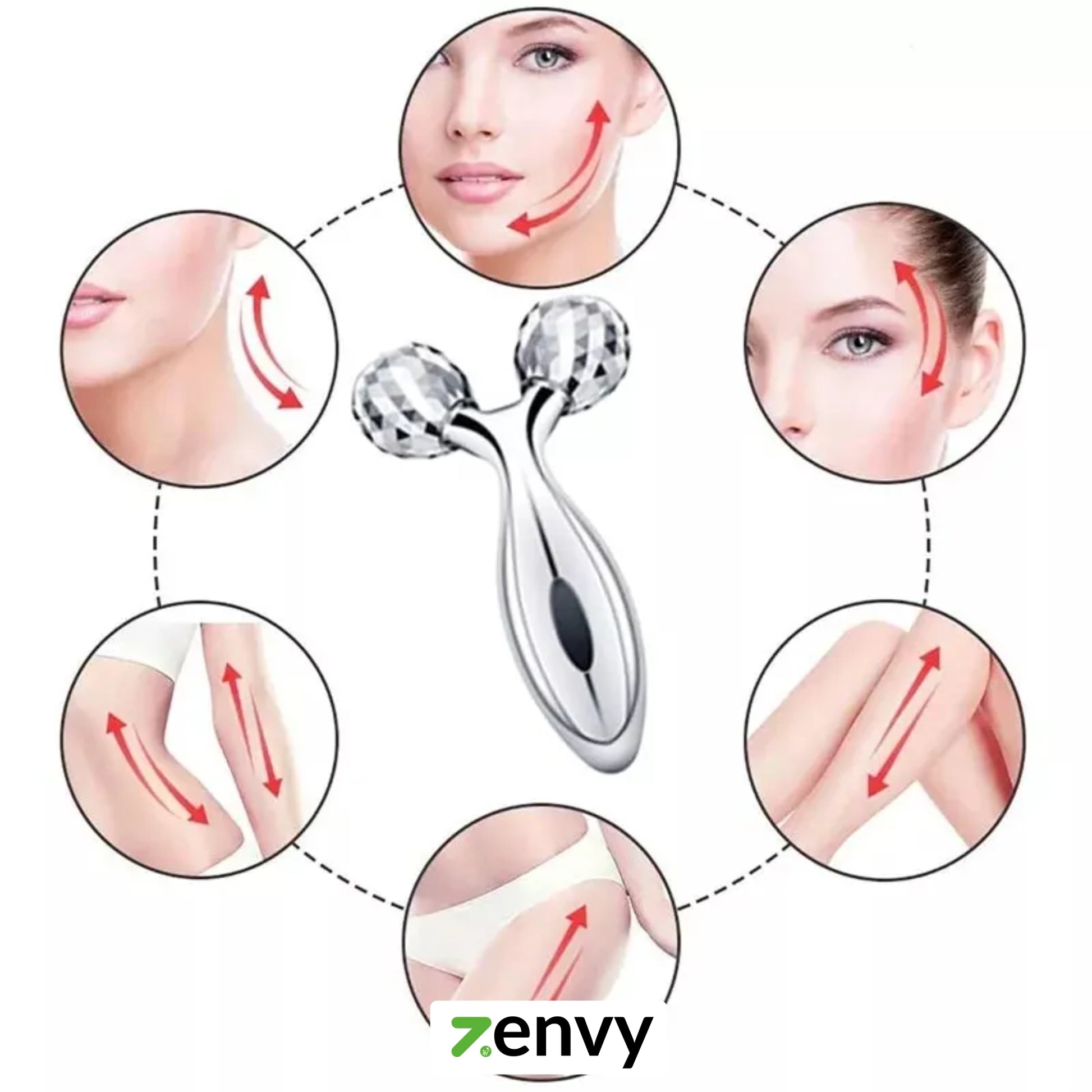 Facial massager with illustrations of its use on different parts of the face and neck, branded 'Zenvy'.