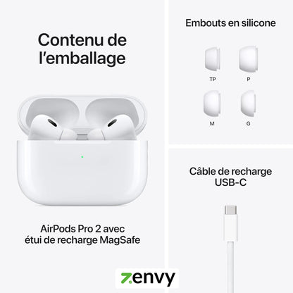 AirPods Pro Price in Sri Lanka | Wireless Noise Cancelling | Zenvy.lk