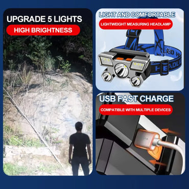 Buy 5 LED Rechargeable Headlamp Online in Sri Lanka | Zenvy.lk