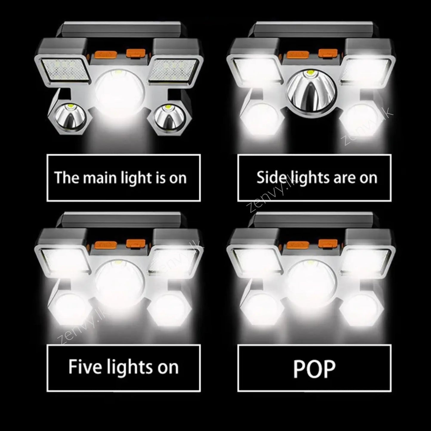 Buy 5 LED Rechargeable Headlamp Online in Sri Lanka | Zenvy.lk