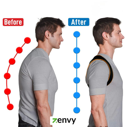 Posture Doctor Quick & Easy Posture Corrector For Men & Woman , Posture Doctor, best Price in Sri Lanka