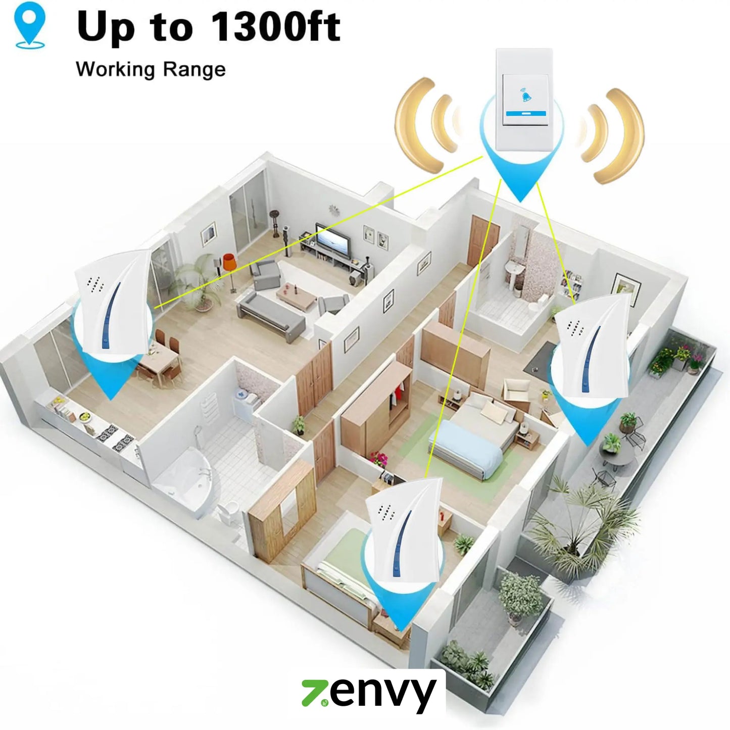 Wireless Doorbell Sri Lanka | Door Bell Price - Smart Remote Control